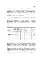 giornale/CFI0412543/1932/unico/00000585