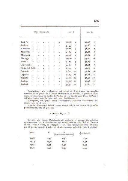 Rivista italiana di statistica economia e finanza