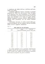 giornale/CFI0412543/1932/unico/00000677