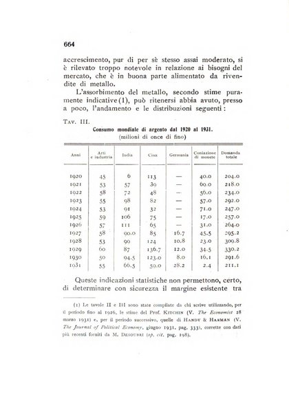 Rivista italiana di statistica economia e finanza