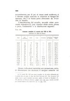 giornale/CFI0412543/1932/unico/00000684