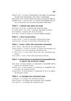 giornale/CFI0412543/1932/unico/00000815