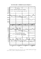 giornale/CFI0412543/1933/unico/00000034