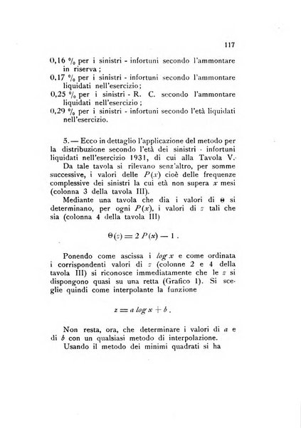 Rivista italiana di statistica economia e finanza