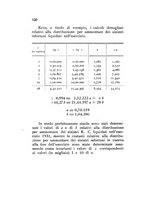 giornale/CFI0412543/1933/unico/00000142