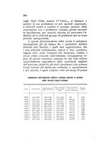 giornale/CFI0412543/1933/unico/00000290