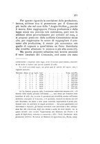 giornale/CFI0412543/1933/unico/00000297