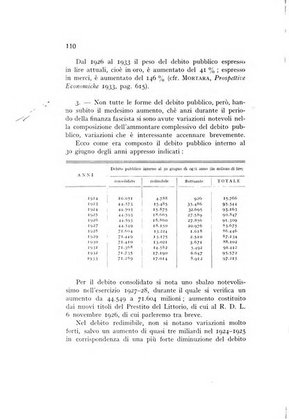 Rivista italiana di statistica economia e finanza