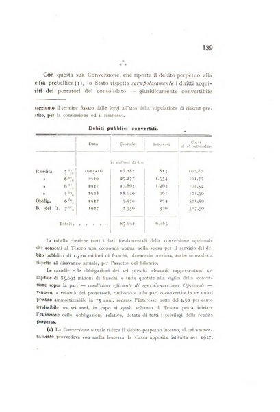 Rivista italiana di statistica economia e finanza