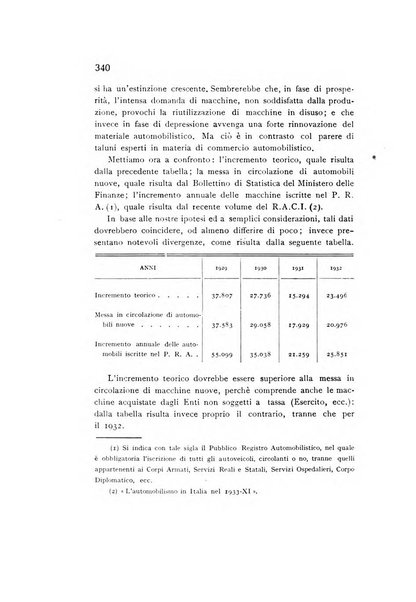 Rivista italiana di statistica economia e finanza