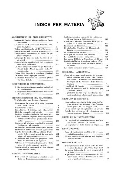 Il politecnico rivista di ingegneria, tecnologia, industria economia, arte