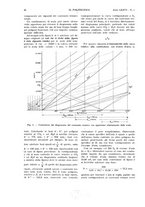 giornale/CFI0413229/1928/unico/00000034