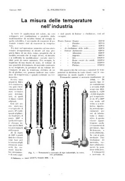 Il politecnico rivista di ingegneria, tecnologia, industria economia, arte