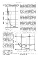 giornale/CFI0413229/1928/unico/00000109