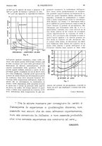 giornale/CFI0413229/1928/unico/00000111