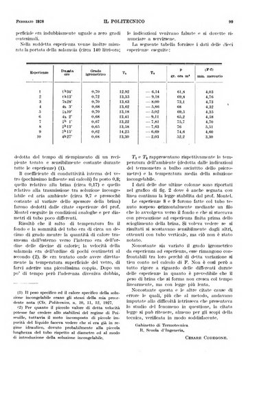 Il politecnico rivista di ingegneria, tecnologia, industria economia, arte