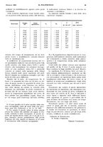 giornale/CFI0413229/1928/unico/00000117