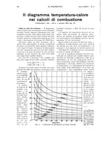 giornale/CFI0413229/1928/unico/00000118