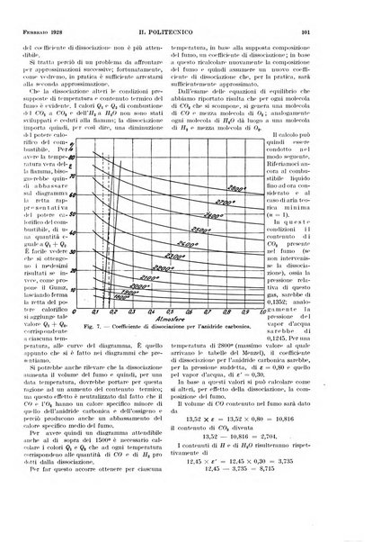 Il politecnico rivista di ingegneria, tecnologia, industria economia, arte