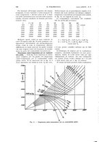 giornale/CFI0413229/1928/unico/00000126