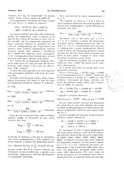 Il politecnico rivista di ingegneria, tecnologia, industria economia, arte