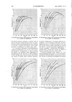 giornale/CFI0413229/1928/unico/00000160