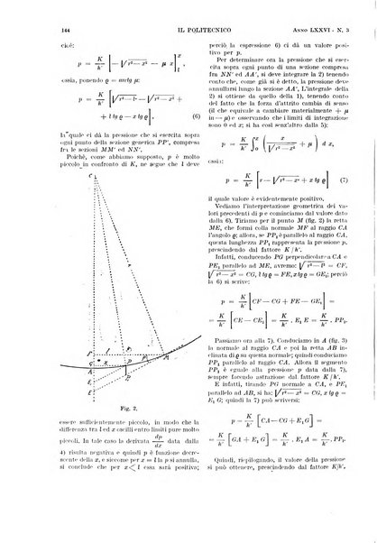 Il politecnico rivista di ingegneria, tecnologia, industria economia, arte