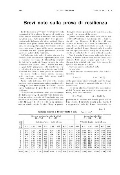 Il politecnico rivista di ingegneria, tecnologia, industria economia, arte