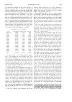 giornale/CFI0413229/1928/unico/00000241