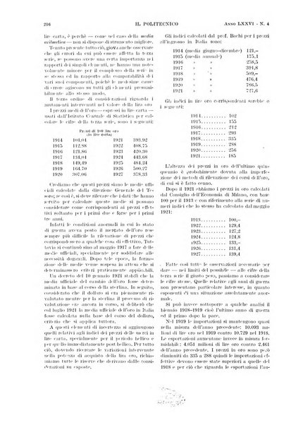 Il politecnico rivista di ingegneria, tecnologia, industria economia, arte