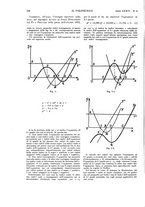 giornale/CFI0413229/1928/unico/00000254