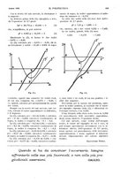 giornale/CFI0413229/1928/unico/00000255