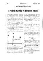 giornale/CFI0413229/1928/unico/00000282