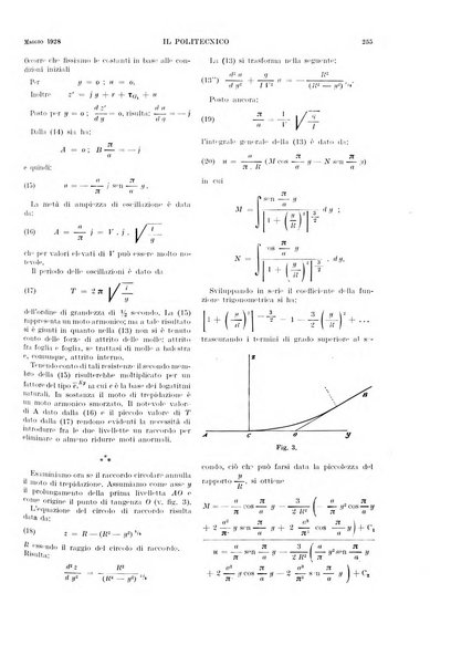 Il politecnico rivista di ingegneria, tecnologia, industria economia, arte