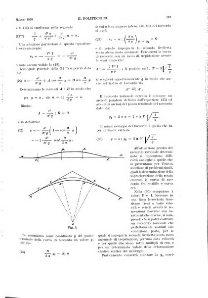 Il politecnico rivista di ingegneria, tecnologia, industria economia, arte