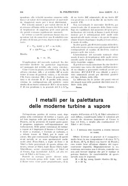 Il politecnico rivista di ingegneria, tecnologia, industria economia, arte