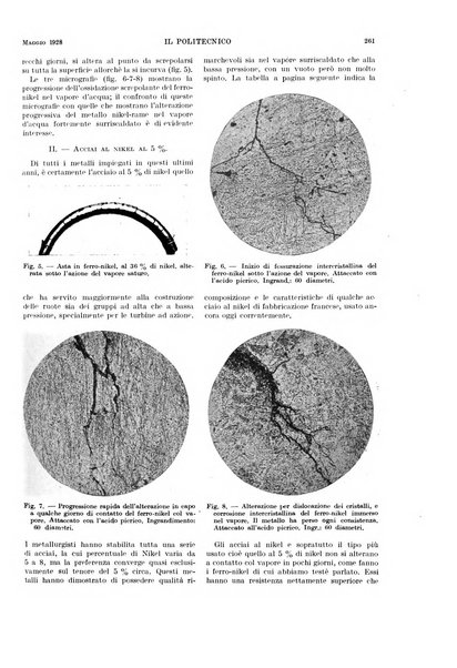 Il politecnico rivista di ingegneria, tecnologia, industria economia, arte