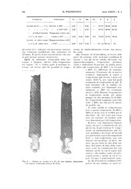 Il politecnico rivista di ingegneria, tecnologia, industria economia, arte