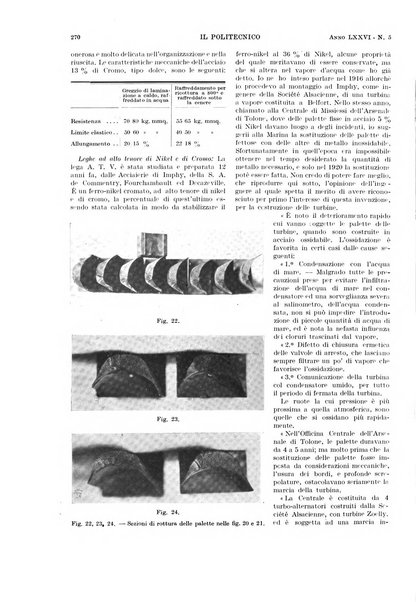 Il politecnico rivista di ingegneria, tecnologia, industria economia, arte