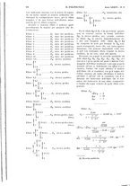 giornale/CFI0413229/1928/unico/00000344