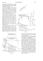 giornale/CFI0413229/1928/unico/00000347