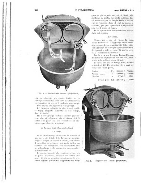 Il politecnico rivista di ingegneria, tecnologia, industria economia, arte