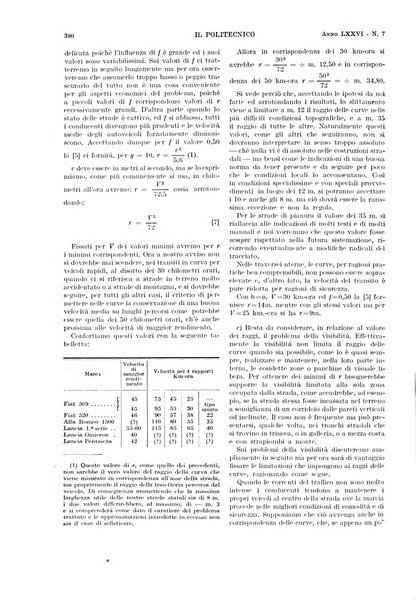 Il politecnico rivista di ingegneria, tecnologia, industria economia, arte