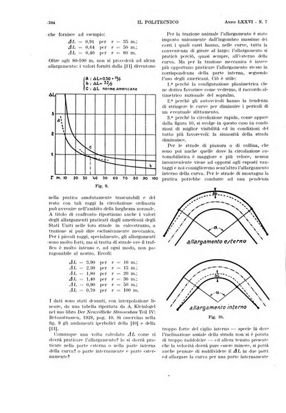 Il politecnico rivista di ingegneria, tecnologia, industria economia, arte