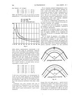 giornale/CFI0413229/1928/unico/00000422