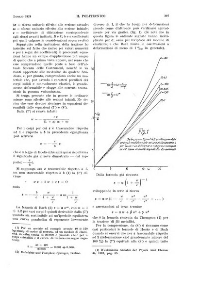 Il politecnico rivista di ingegneria, tecnologia, industria economia, arte