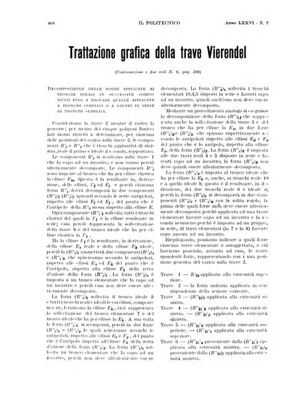 Il politecnico rivista di ingegneria, tecnologia, industria economia, arte