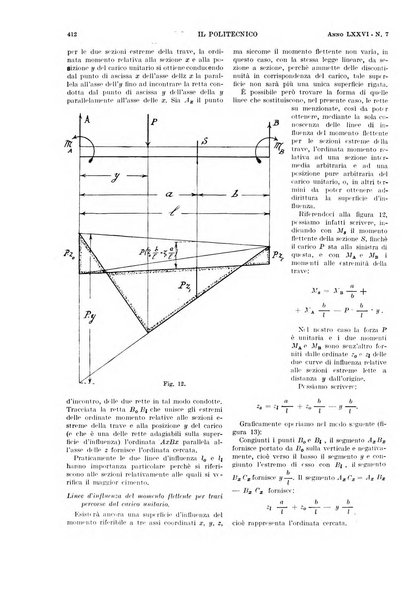 Il politecnico rivista di ingegneria, tecnologia, industria economia, arte