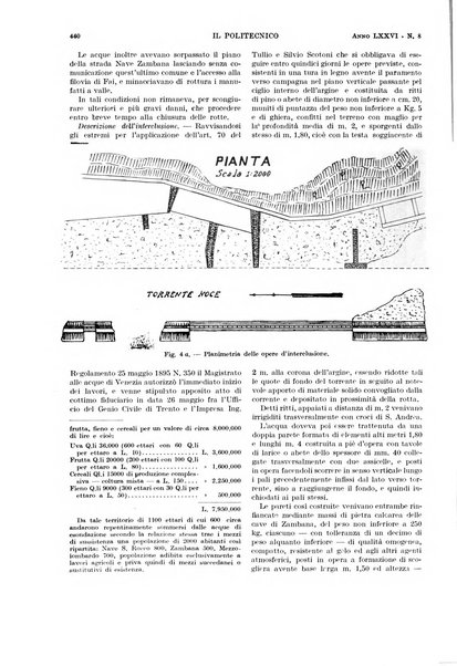 Il politecnico rivista di ingegneria, tecnologia, industria economia, arte