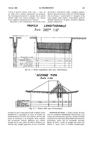 Il politecnico rivista di ingegneria, tecnologia, industria economia, arte